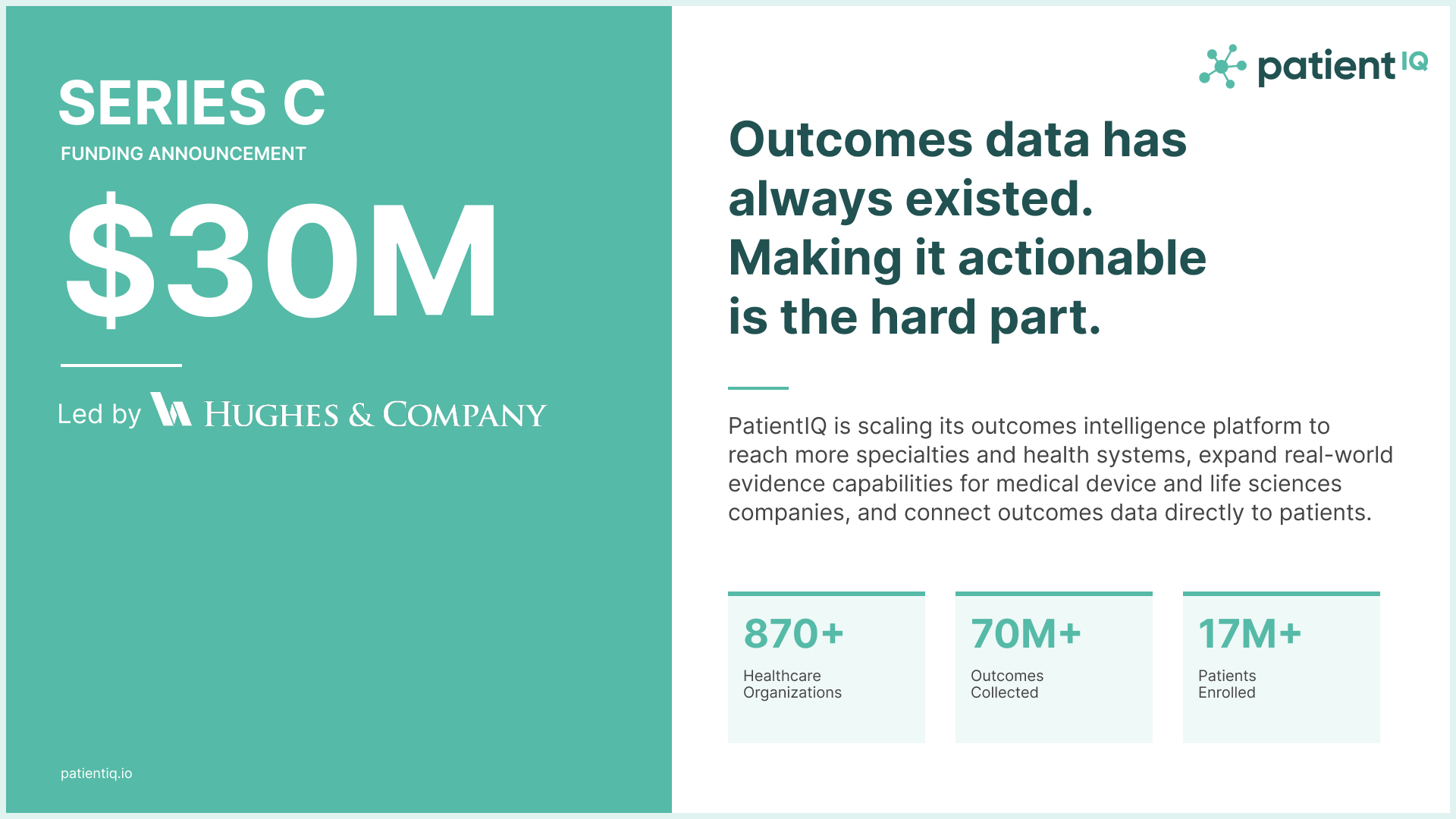PatientIQ Raises $30 Million Series C to Power the Next Generation of Patient-Reported Outcomes Intelligence